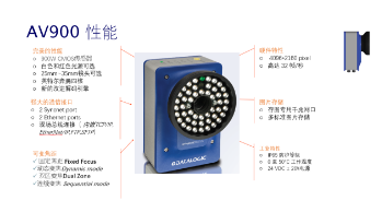 Datalogic得利捷AV900讀碼器，企業(yè)提升物流效率的有效解決方案！