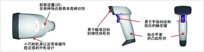 靈巧、實用的外形設(shè)計