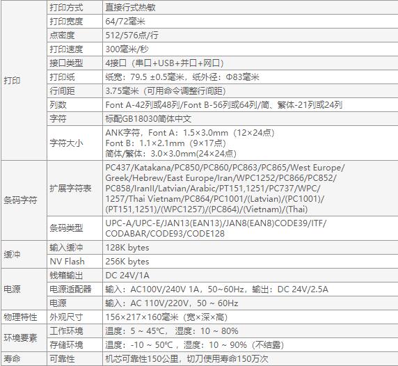 佳博GP-H80300IIN票據(jù)打印機(jī)-5.jpg