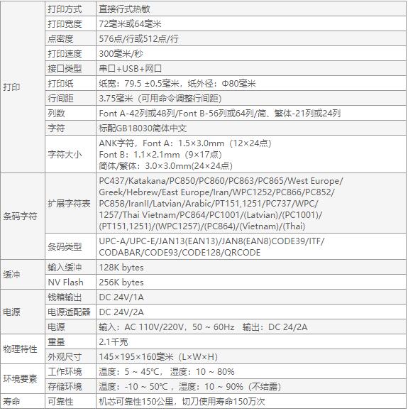 佳博GP-F80300I票據(jù)打印機(jī)-2.jpg