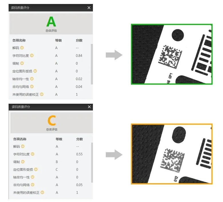 ?？禉C(jī)器人智能讀碼器全新固件功能打碼評(píng)級(jí).png