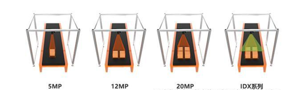 ?？礗DX012智能讀碼器.png