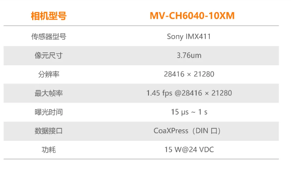 ?？禉C(jī)器人6.04億像素 CMOS CoaXPress 工業(yè)面陣相機(jī)參數(shù).png