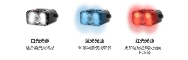 ?？礗D2000多色光源.png