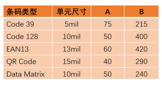 ?？礗D2013EM智能讀碼器.png