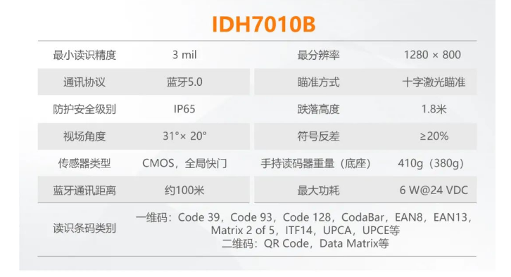 ?？礗DH7010B系列100萬像素無線手持讀碼器參數(shù).png