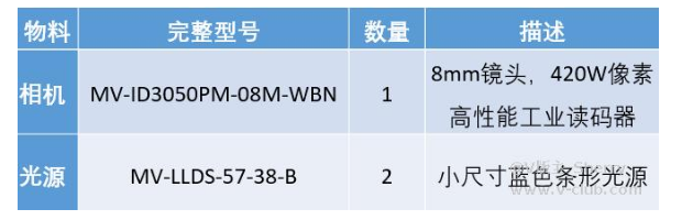 ?？礛V-ID3050PM-08M-WBN /光源mv-LLDS-57-38-B  .png