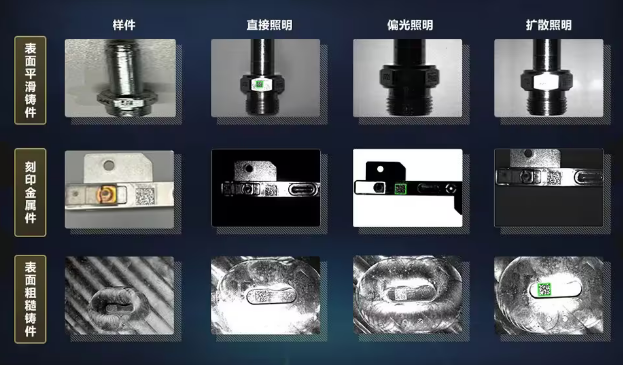 ?？禉C器人ID3000XM智能讀碼器.png