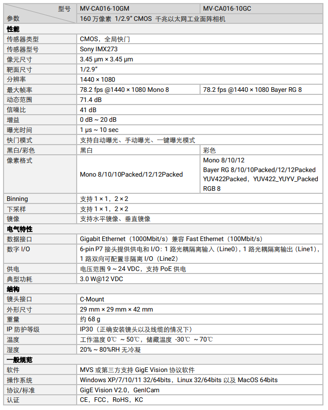 海康MV-CA016-10GM 160萬(wàn)像素網(wǎng)口面陣相機(jī)參數(shù).png