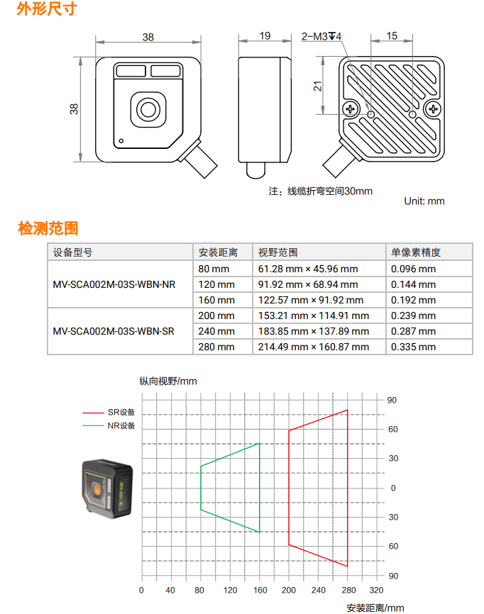 ?？礛V-SCA002M 視覺(jué)傳感器.png