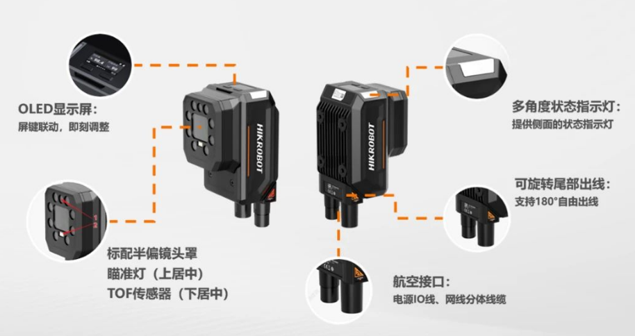 ?？礗D5050XM工業(yè)讀碼器.png