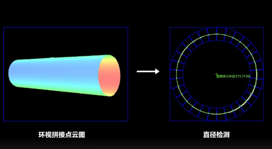 線纜/管材直徑、直線度檢測(cè).png