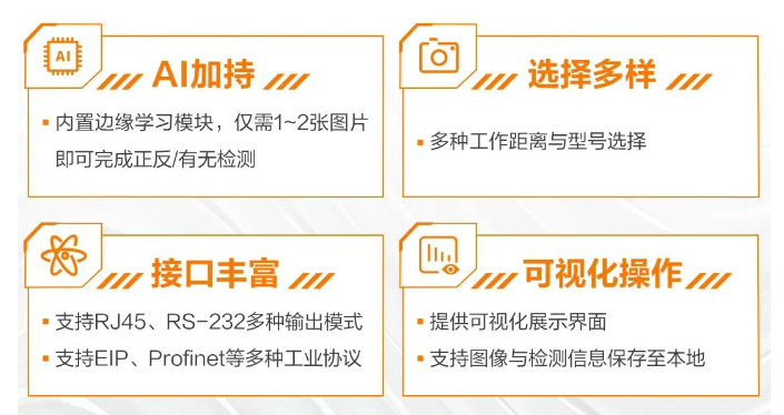 ?？礢C1000系列視覺傳感器.png