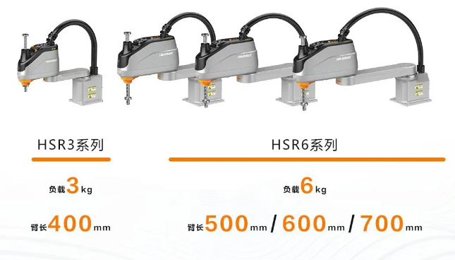 ?？礖SR3和HSR6系列SCARA機器人.png